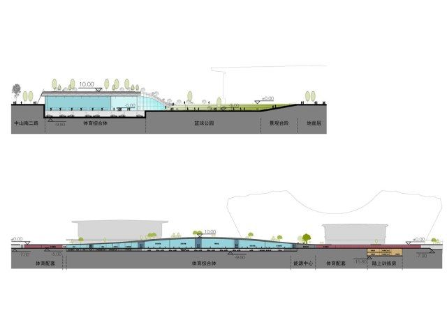 上海万体馆_体肓馆用英语怎么说_体肓广场招聘会上海