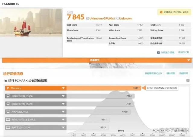 华硕显示器驱动_公版驱动和华硕官方驱动_华硕x8ain热键驱动