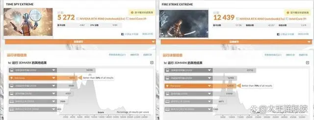华硕显示器驱动_公版驱动和华硕官方驱动_华硕x8ain热键驱动
