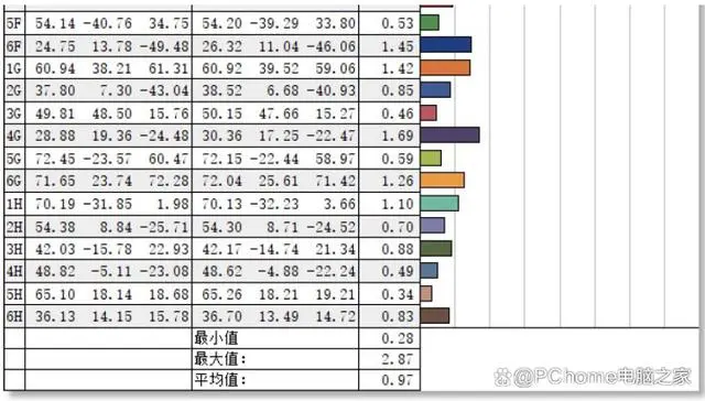 华硕x84h驱动_华硕显示器驱动_华硕x43s驱动