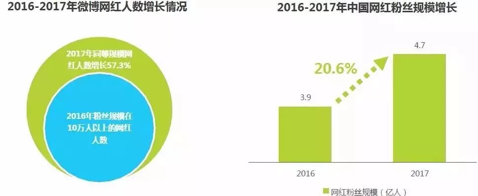 虎牙贱圣gta5电影_微电影红夜虎牙直播_虎牙电影