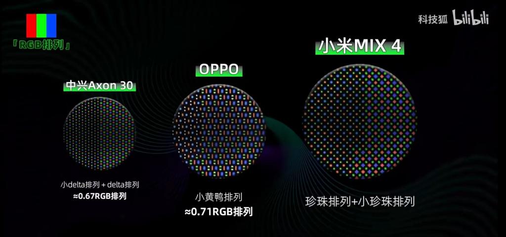 4寸小屏手机推荐2017_大屏手机推荐_3g内存5寸屏手机推荐