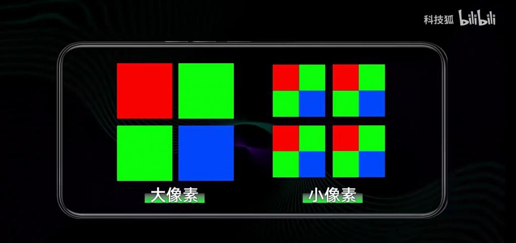 3g内存5寸屏手机推荐_大屏手机推荐_4寸小屏手机推荐2017