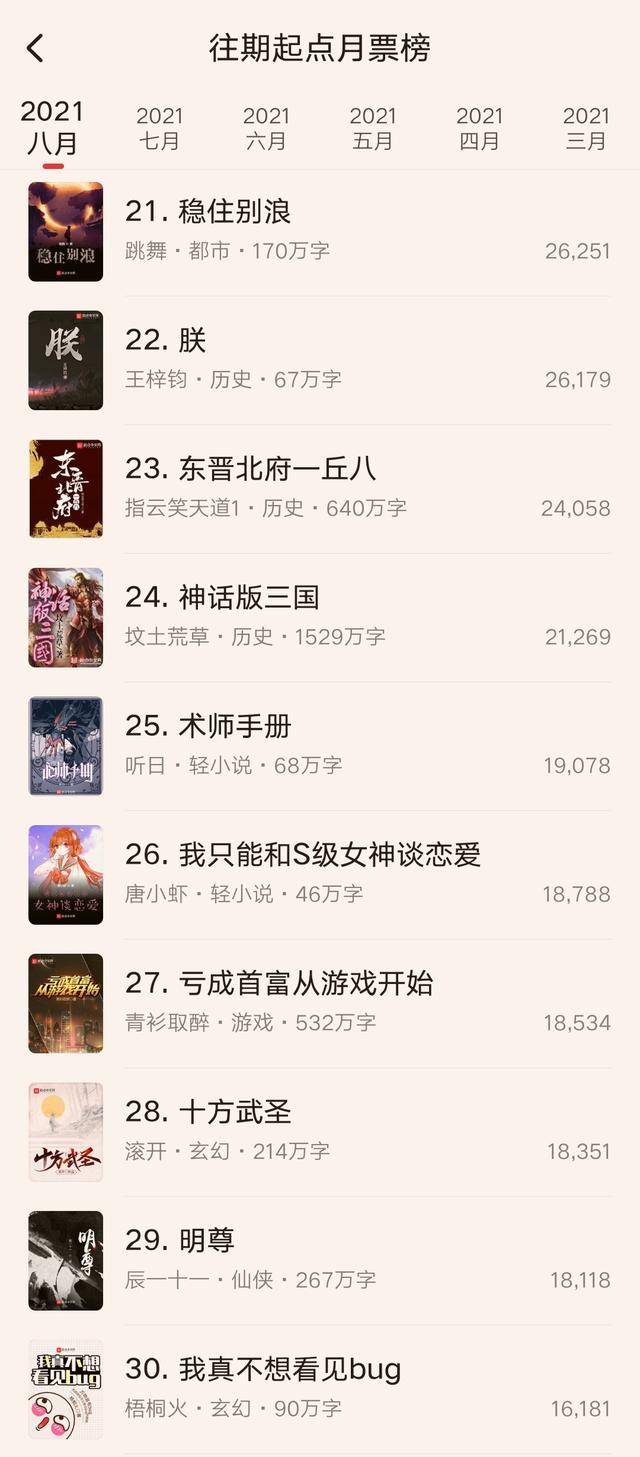 小说排行榜前十名巅峰之作_2014胡润全球富豪榜排行榜(前1000名名单)_2017香港富豪榜前50名