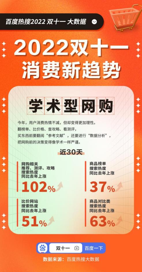 goole学术搜索_深度学术搜索_读秀学术搜索可以实现图书的全文搜索