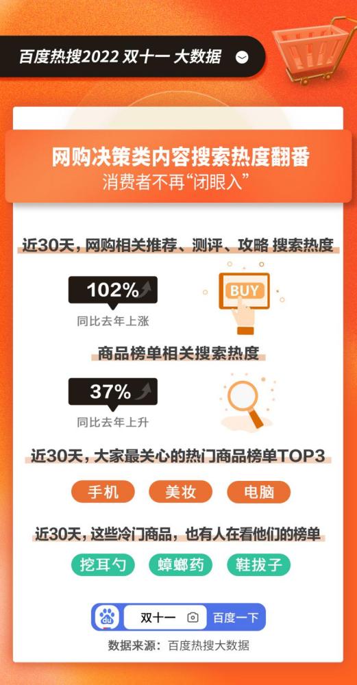 深度学术搜索_读秀学术搜索可以实现图书的全文搜索_goole学术搜索