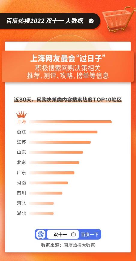 读秀学术搜索可以实现图书的全文搜索_深度学术搜索_goole学术搜索