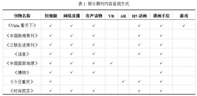 深度搜索与广度搜索_深度学术搜索_使用微软学术搜索的一点心得