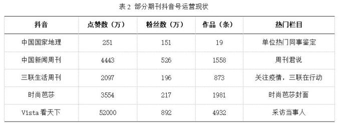 深度学术搜索_深度搜索与广度搜索_使用微软学术搜索的一点心得