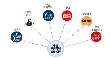 深度学术搜索_深度搜索与广度搜索_使用微软学术搜索的一点心得