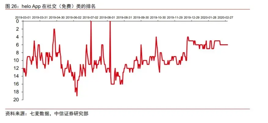 字节跳动cdn_字节跳动公司_字节跳动辟谣成立跳动出行