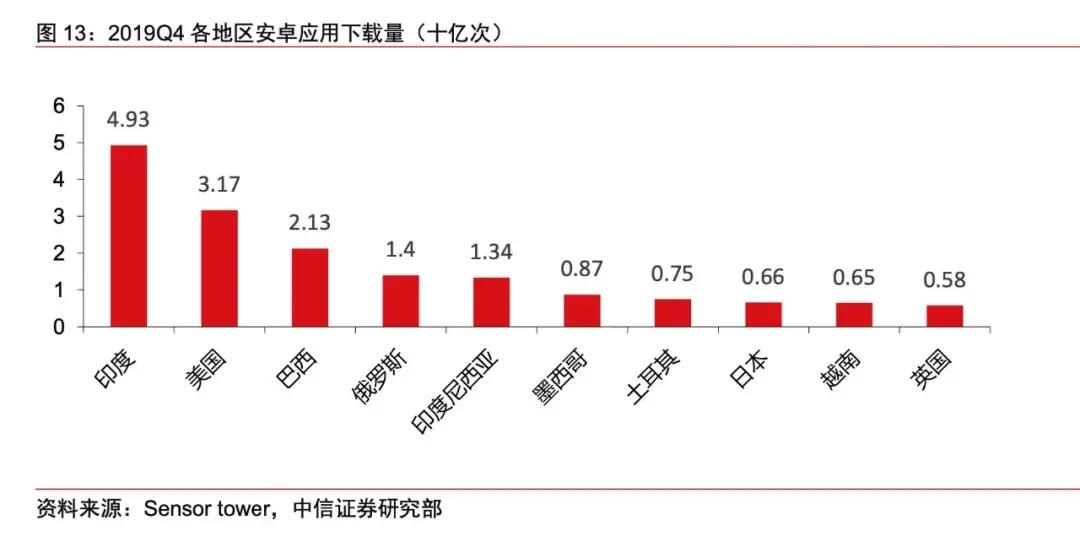 字节跳动辟谣成立跳动出行_字节跳动cdn_字节跳动公司