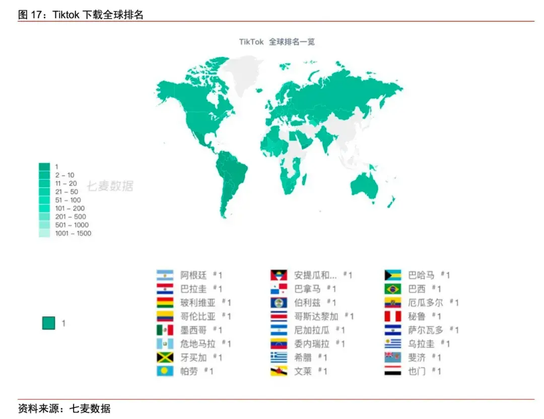 字节跳动辟谣成立跳动出行_字节跳动公司_字节跳动cdn