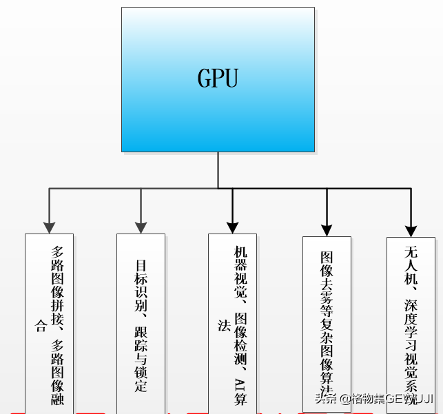 我的世界范围夜视指令_夜视指令_我的世界夜视指令