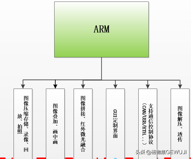夜视指令_我的世界范围夜视指令_我的世界夜视指令