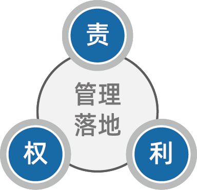 erp 服装_服装erp软件选型_服装erp哪家好