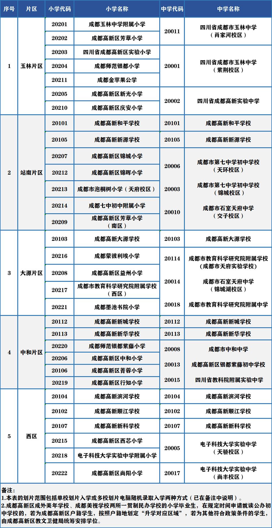 盐道街小学528校区_后来乐园街小学本校区_盐道街小学528校区划片