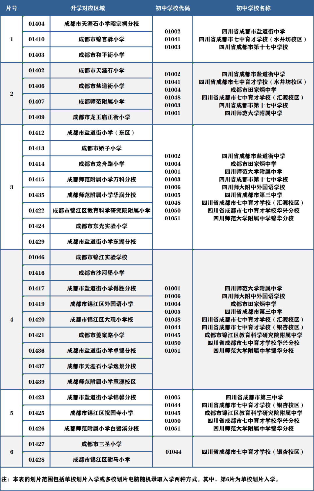 盐道街小学528校区划片_后来乐园街小学本校区_盐道街小学528校区