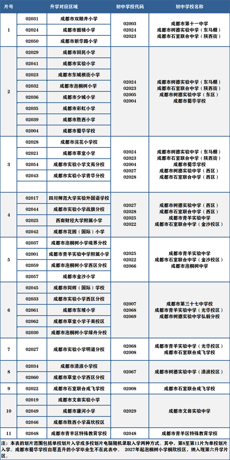 后来乐园街小学本校区_盐道街小学528校区划片_盐道街小学528校区