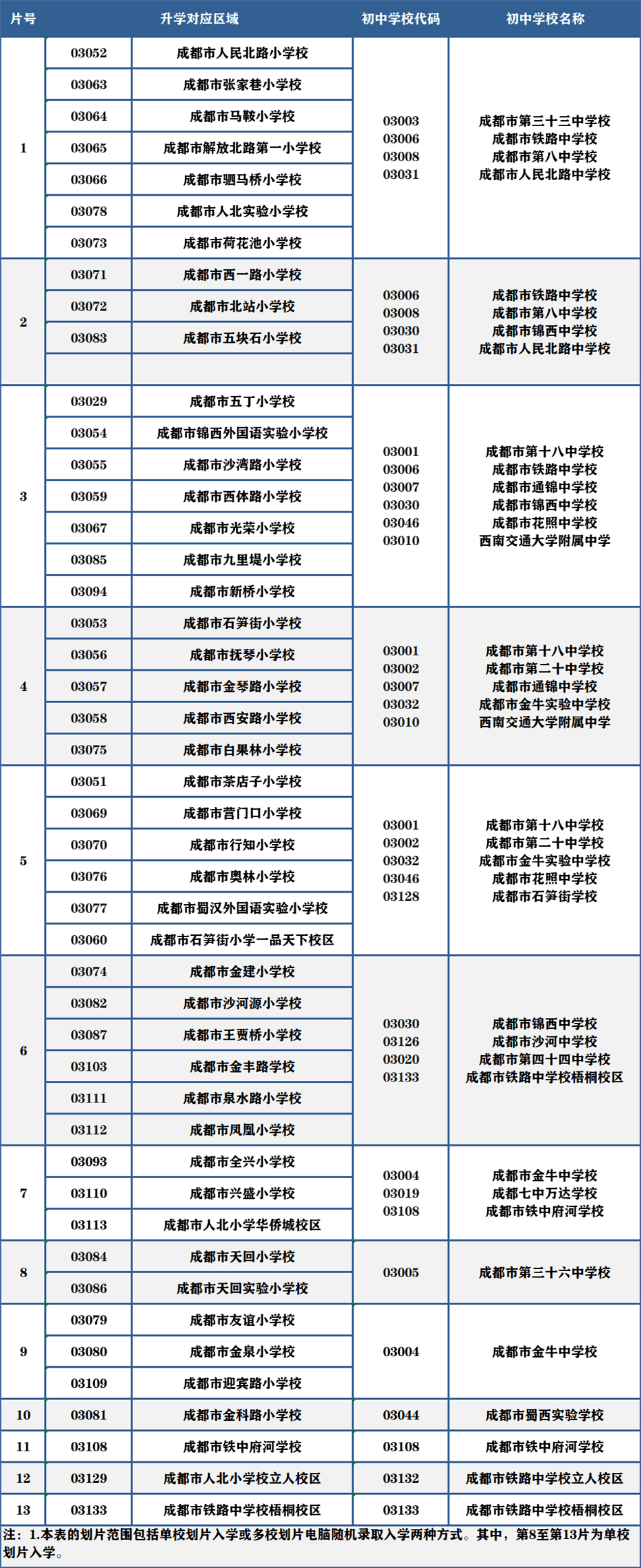 后来乐园街小学本校区_盐道街小学528校区_盐道街小学528校区划片