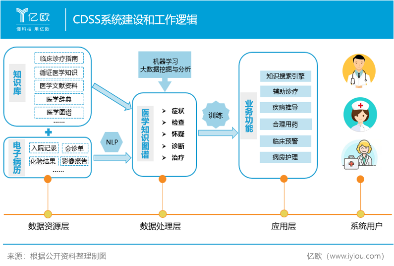 ais船舶自动识别系统_ais数据 航迹数据_ais医学