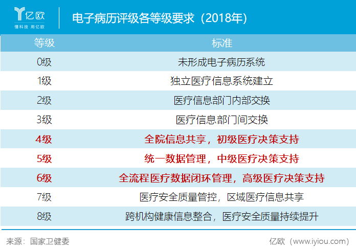 ais数据 航迹数据_ais医学_ais船舶自动识别系统