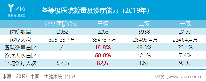 ais船舶自动识别系统_ais医学_ais数据 航迹数据