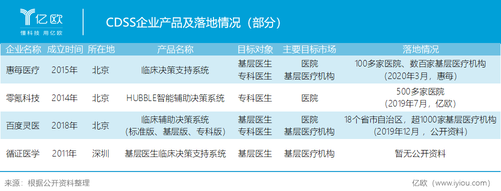 ais数据 航迹数据_ais医学_ais船舶自动识别系统