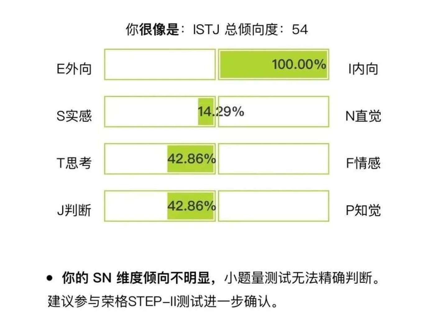 牛角尖人格 偏执型人格_九重人格中第六型_16型人格中最可怕的人格