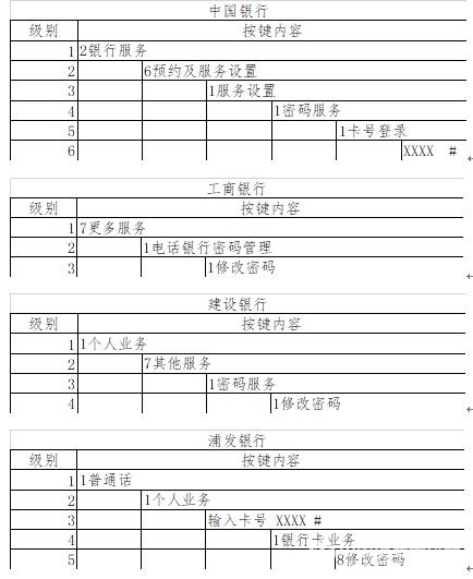 淘宝客服热线 如何转到人工服务_韵达客服热线24小时人工服务_英雄联盟 客服热线人工服务