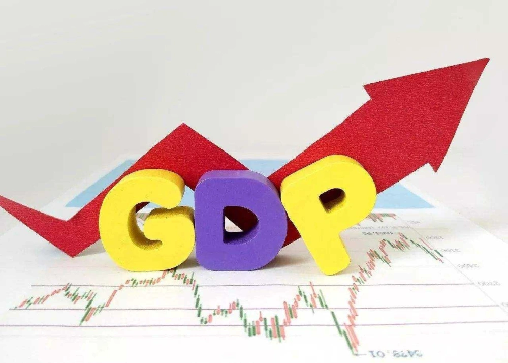 各国人均gdp_2016年各国人均gdp_2014年世界银行各国人均gdp排名