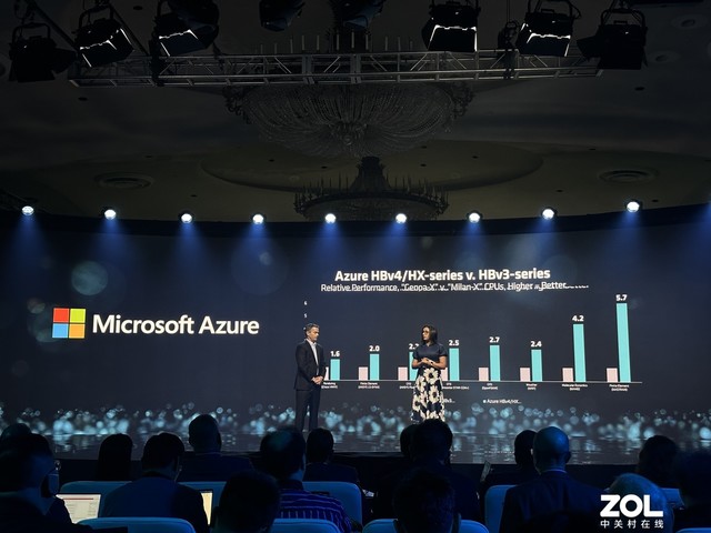 AMD扩展数据中心产品组合 推出全新AI加速器和生成式AI软件支持
