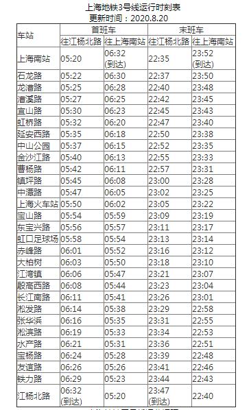  2021上海地铁3号线路图 上海地铁3号线站点图及运营时间表