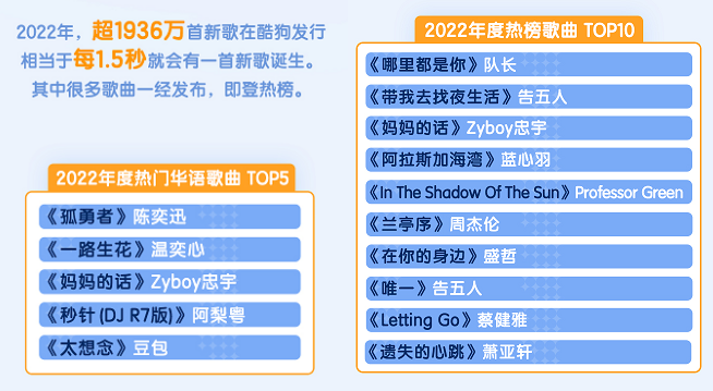 香港澳门什么时候回归_香港回归歌曲_香港什么时候回归中国