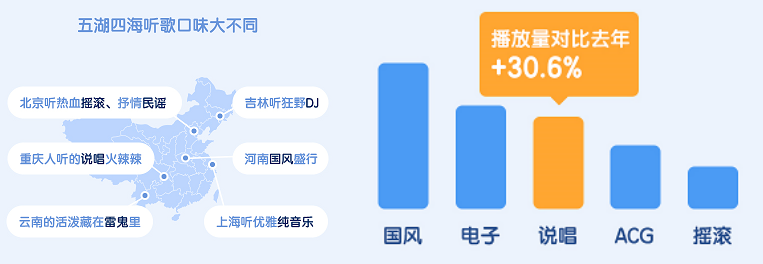 香港回归歌曲_香港什么时候回归中国_香港澳门什么时候回归