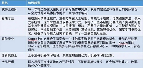 最终智能txt下载地址_最终智能无弹窗_最终智能