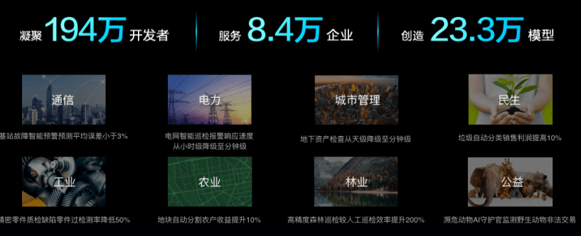 百度人工优化_百度优化公司_自动化生产线代替人工加工生产的优化属于