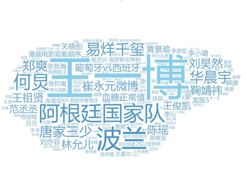 网盘 搜索 引擎_百度霸屏软件磁力猪搜索_搜索引擎霸屏
