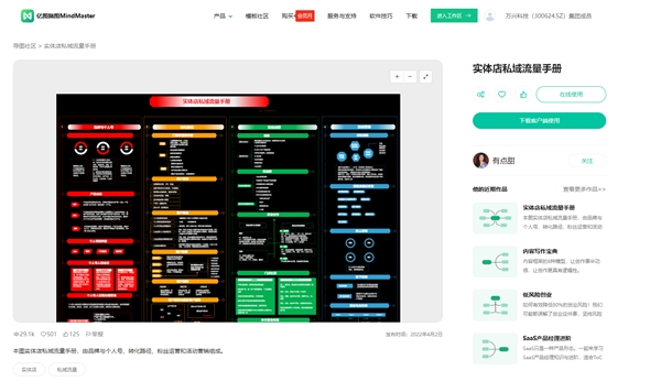 思维结构导图_最苦与最乐思维结构导图_百度思维导图软件