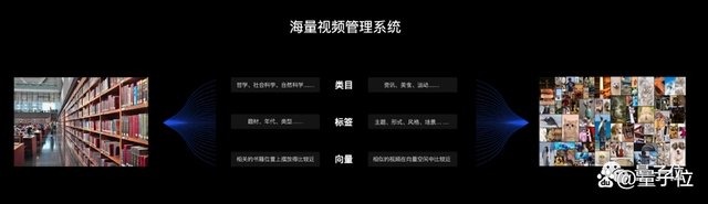 微信开放平台和公众平台的区别_快手特效开放平台_微信商户平台 开放平台