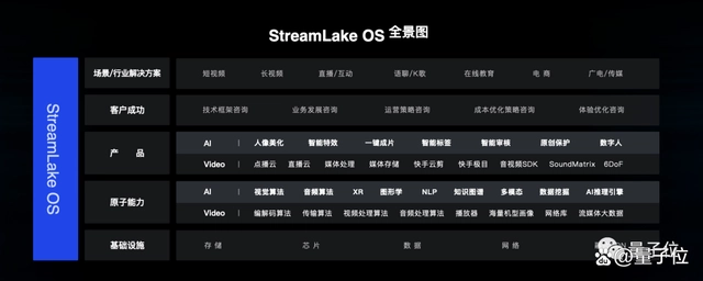 微信商户平台 开放平台_快手特效开放平台_微信开放平台和公众平台的区别