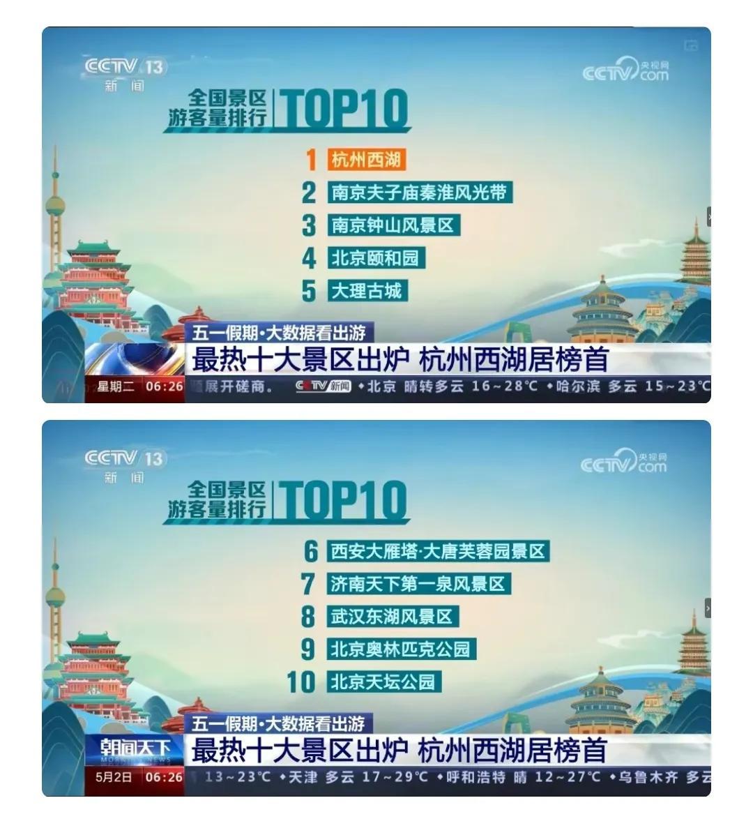 杭州周边自驾游景点_杭州周边旅游景点排名前十_杭州周边亲子游景点