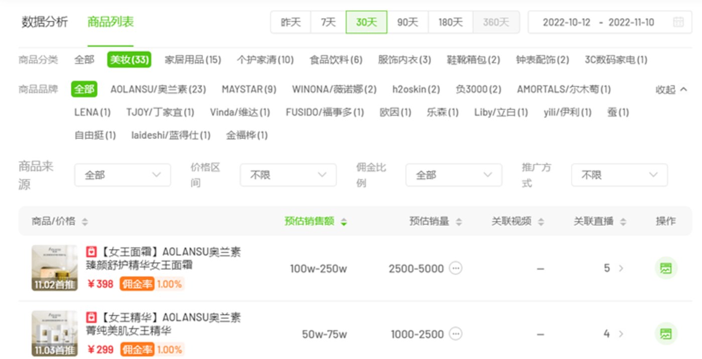 视频号网站_号号库 号号网站_租号玩网站租号可靠吗