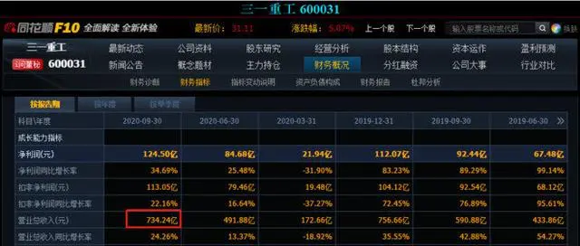 三一重工是国企吗_南通振华重工是国企吗_徐州重工集团是国企吗