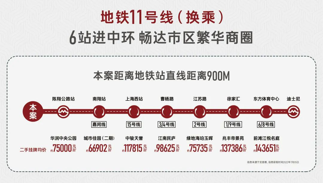 嘉闵线最新消息线路图_上海轨交嘉闵线规划图_上海嘉闵线地铁线路图