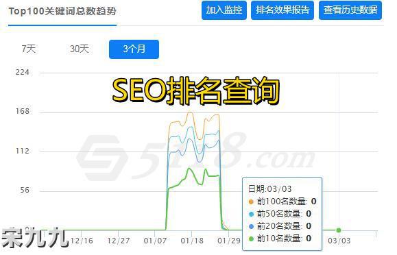 seo软件 seo软件 九度seo优化软件_百度seo软件知名 乐云seo_百度seo软件