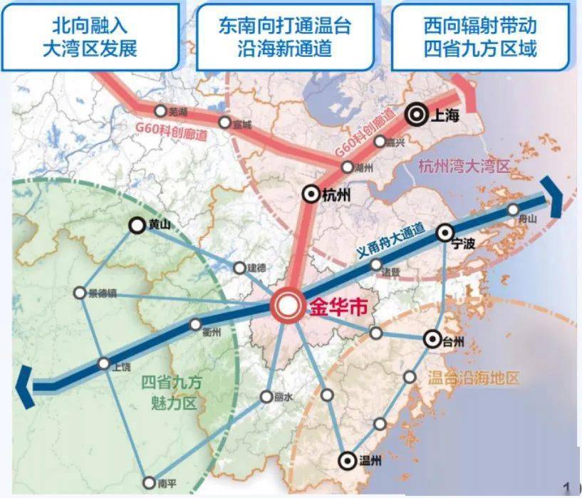金义都市区_剑灵 秦义绝标志的区_义龙新区管委会成员