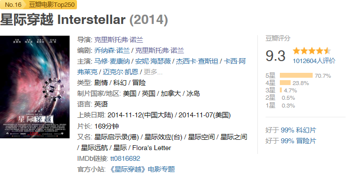 好看都市穿越小说完本推荐_好看穿越小说完本推荐_好看的穿越电影推荐