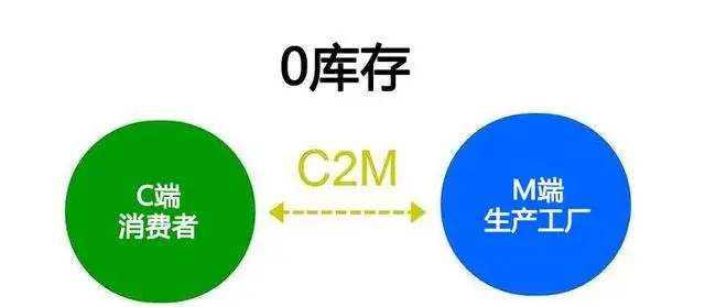 广州明廊眼镜连锁企业有限公司_开连锁眼镜店_视尚眼艺眼镜连锁(淄博店)怎么样