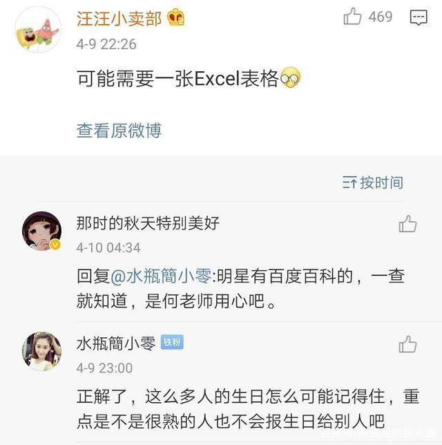 情商高和智商高哪个好_高情商回复生日祝福简短回复_测试题情商高还是智商高